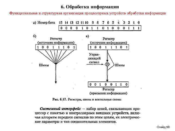 Функциональная и структурная организация процессорных устройств обработки информации Слайд 50 