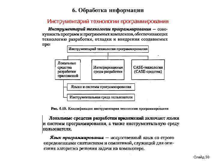 Инструментарий технологии программирования Слайд 38 