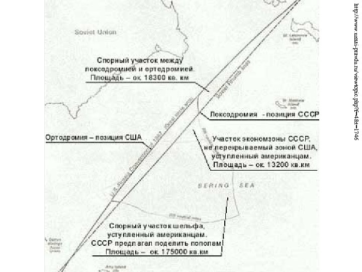 http: //www. uznai-pravdu. ru/viewtopic. php? f=4&t=1746 