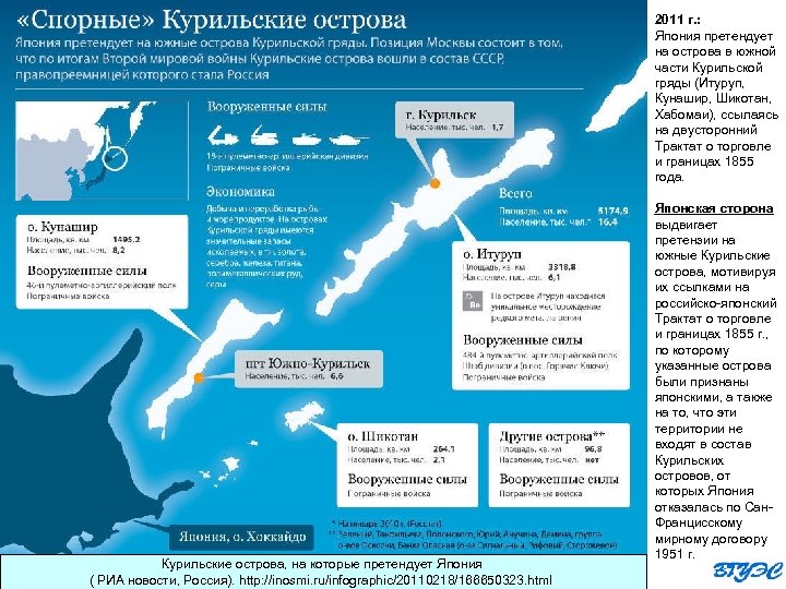 Карта итуруп банка