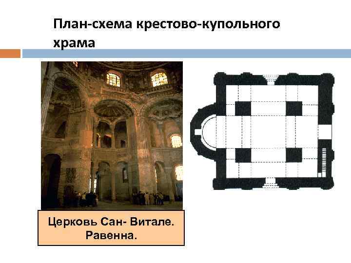 План-схема крестово-купольного храма Церковь Сан- Витале. Равенна. 