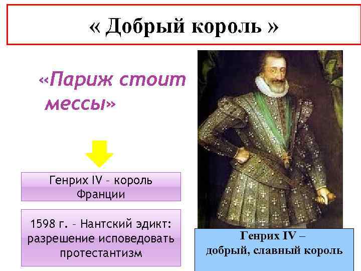  « Добрый король » «Париж стоит мессы» Генрих IV – король Франции 1598