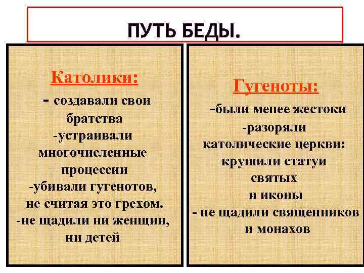 ПУТЬ БЕДЫ. Католики: - создавали свои братства -устраивали многочисленные процессии -убивали гугенотов, не считая