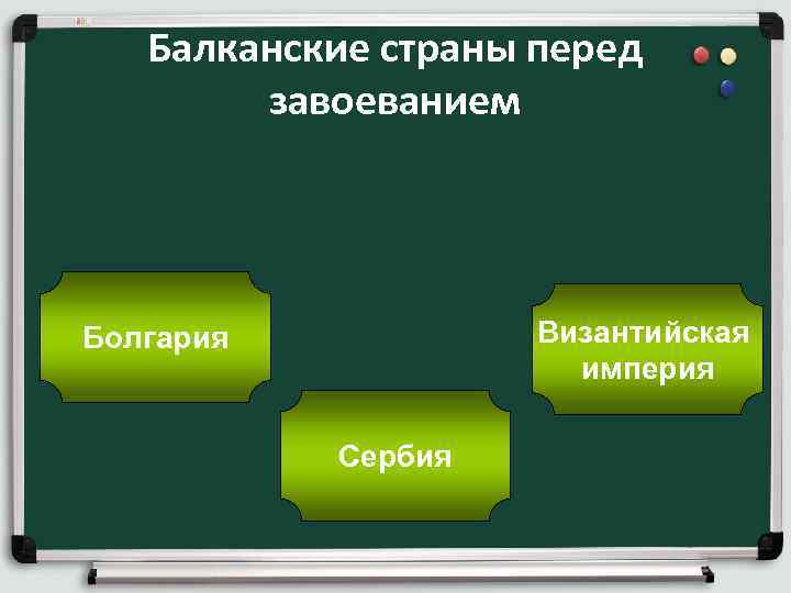 Балканские страны перед завоеванием Византийская империя Болгария Сербия 