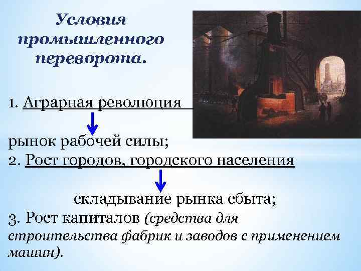 Условия промышленного переворота. 1. Аграрная революция рынок рабочей силы; 2. Рост городов, городского населения