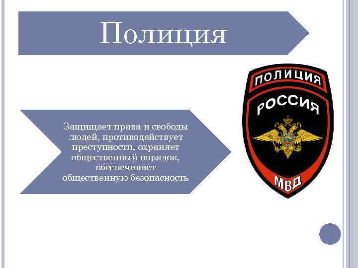 Полиция Защищает права и свободы людей, противодействует преступности, охраняет общественный порядок, обеспечивает общественную безопасность