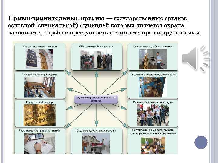 Правоохранительные органы — государственные органы, основной (специальной) функцией которых является охрана законности, борьба с
