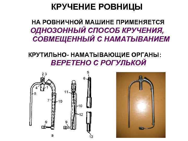 КРУЧЕНИЕ РОВНИЦЫ НА РОВНИЧНОЙ МАШИНЕ ПРИМЕНЯЕТСЯ ОДНОЗОННЫЙ СПОСОБ КРУЧЕНИЯ, СОВМЕЩЕННЫЙ С НАМАТЫВАНИЕМ КРУТИЛЬНО- НАМАТЫВАЮЩИЕ