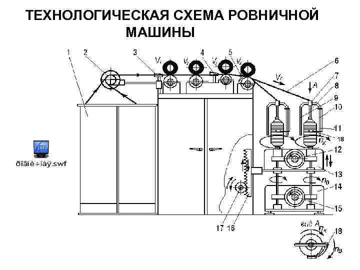 Технологическая схема кспл 0 9