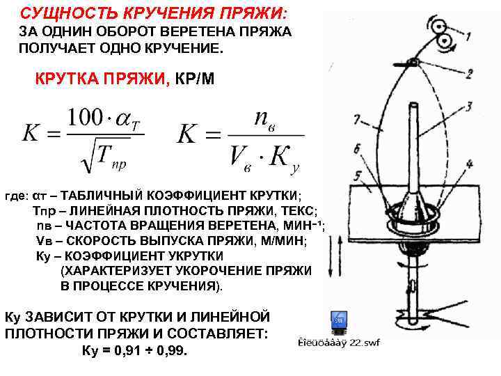 СУЩНОСТЬ КРУЧЕНИЯ ПРЯЖИ: ЗА ОДНИН ОБОРОТ ВЕРЕТЕНА ПРЯЖА ПОЛУЧАЕТ ОДНО КРУЧЕНИЕ. КРУТКА ПРЯЖИ, КР/М