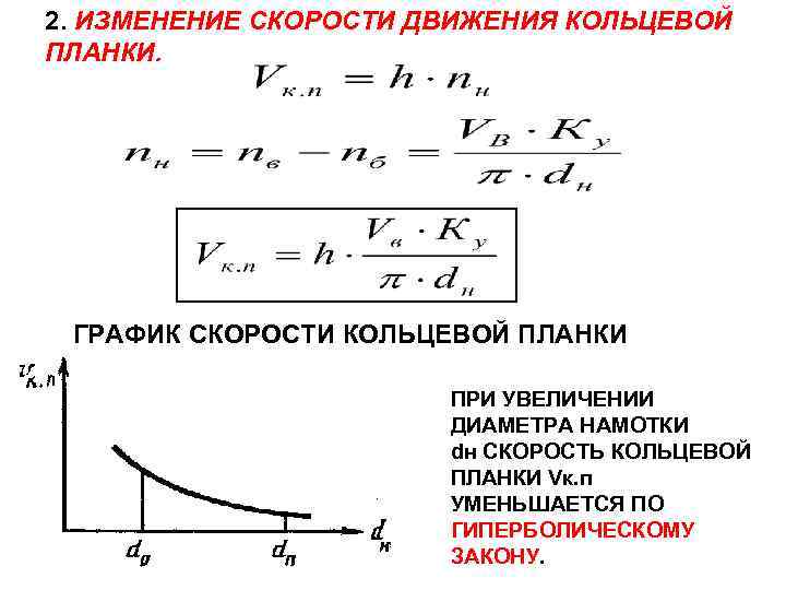 2. ИЗМЕНЕНИЕ СКОРОСТИ ДВИЖЕНИЯ КОЛЬЦЕВОЙ ПЛАНКИ. ГРАФИК СКОРОСТИ КОЛЬЦЕВОЙ ПЛАНКИ ПРИ УВЕЛИЧЕНИИ ДИАМЕТРА НАМОТКИ