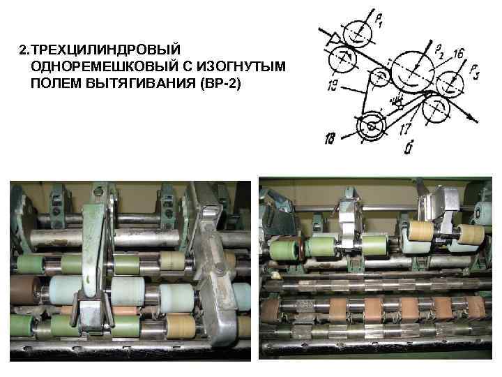 2. ТРЕХЦИЛИНДРОВЫЙ ОДНОРЕМЕШКОВЫЙ С ИЗОГНУТЫМ ПОЛЕМ ВЫТЯГИВАНИЯ (ВР-2) 