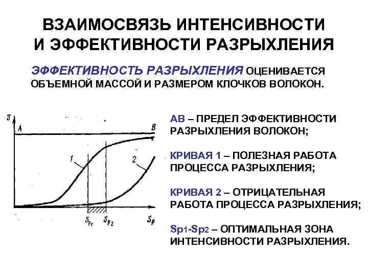 Subsistence волокна где найти