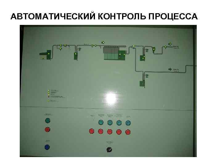 АВТОМАТИЧЕСКИЙ КОНТРОЛЬ ПРОЦЕССА 