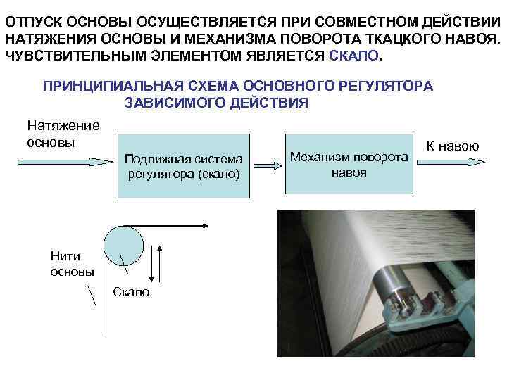 ОТПУСК ОСНОВЫ ОСУЩЕСТВЛЯЕТСЯ ПРИ СОВМЕСТНОМ ДЕЙСТВИИ НАТЯЖЕНИЯ ОСНОВЫ И МЕХАНИЗМА ПОВОРОТА ТКАЦКОГО НАВОЯ. ЧУВСТВИТЕЛЬНЫМ