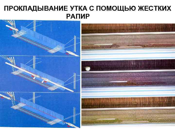 ПРОКЛАДЫВАНИЕ УТКА С ПОМОЩЬЮ ЖЕСТКИХ РАПИР 