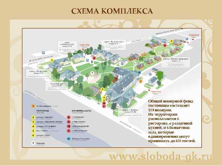 СХЕМА КОМПЛЕКСА Общий номерной фонд гостиницы составляет 159 номеров. На территории располагаются 4 ресторана,