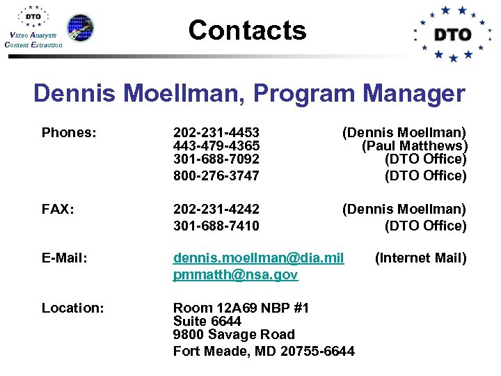 Video Analysis Content Extraction Contacts Dennis Moellman, Program Manager Phones: 202 -231 -4453 443