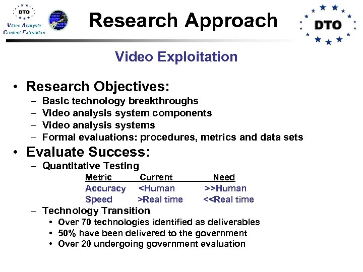 Video Analysis Content Extraction Research Approach Video Exploitation • Research Objectives: – – Basic