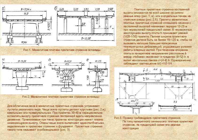 Пролетное строение