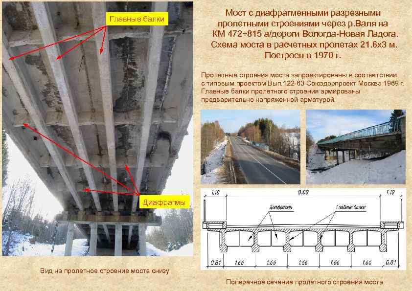 На мостах какой длины допускается содержание верхнего. Антоновский мост повреждения. Структура Антоновского моста. Антоновский мост под Херсоном схема моста. Длина Антоновского моста.