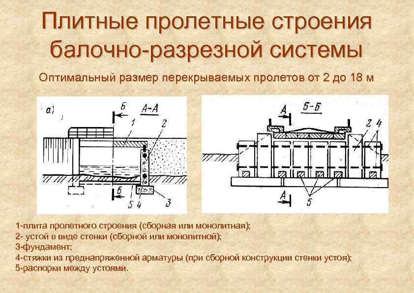 Рассмотрите схему природного процесса и выполните задания плита 1 плита 2 мантия