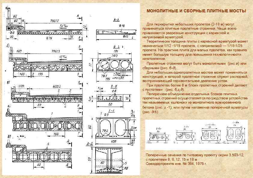 Балки пролетного строения типовой проект