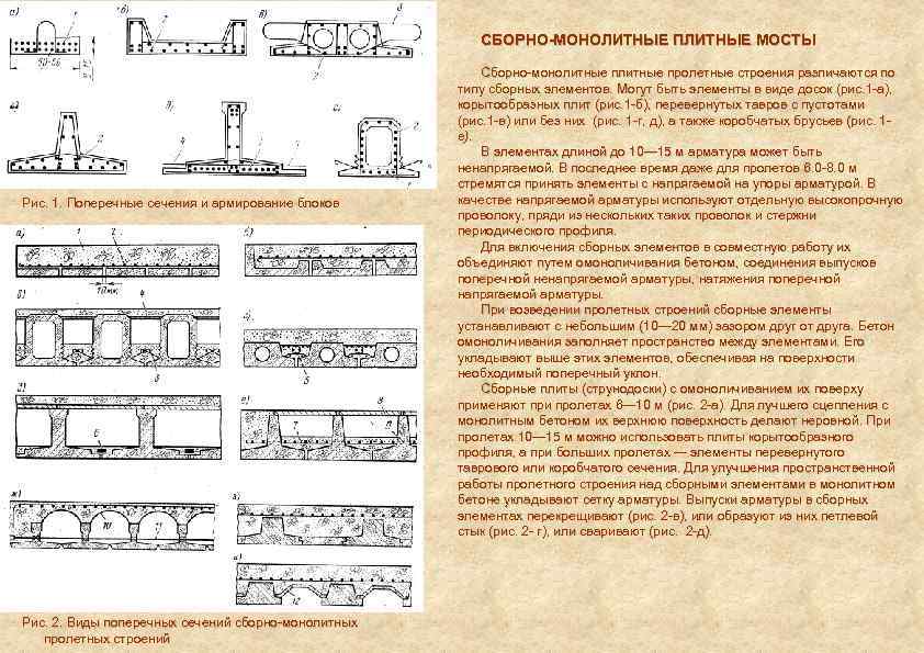 СБОРНО-МОНОЛИТНЫЕ ПЛИТНЫЕ МОСТЫ Рис. 1. Поперечные сечения и армирование блоков Рис. 2. Виды поперечных