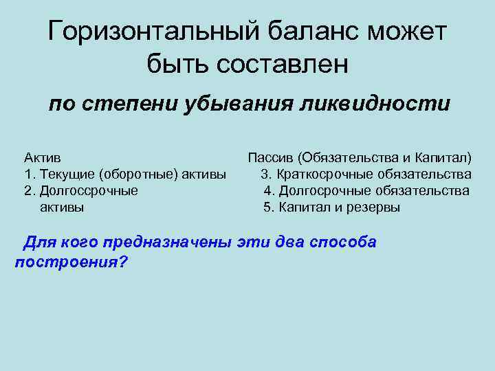 Горизонтальный баланс может быть составлен по степени убывания ликвидности Актив 1. Текущие (оборотные) активы