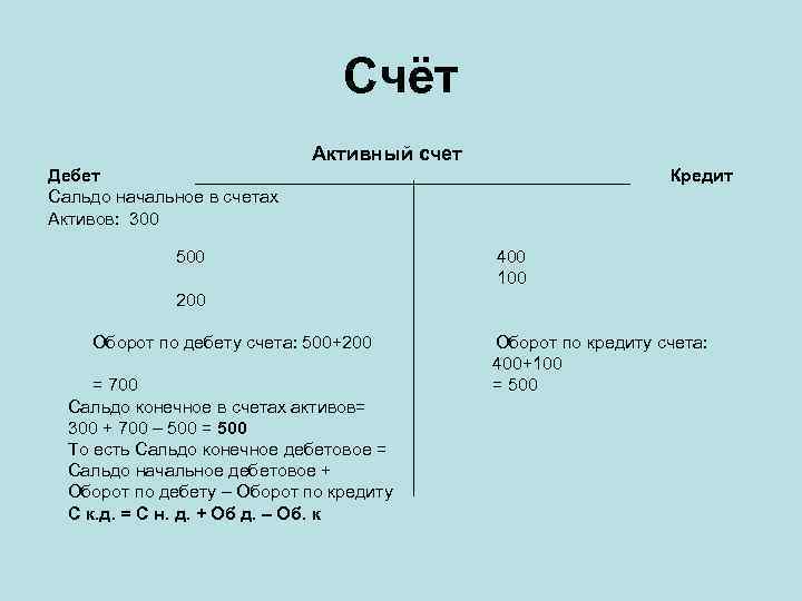 Счет 02 сальдо. Сальдо конечное по активному счету определяется по формуле. Сальдо начальное оборот по дебету оборот по кредиту. Сальдо по дебету счета. Сальдо начальное и сальдо конечное.