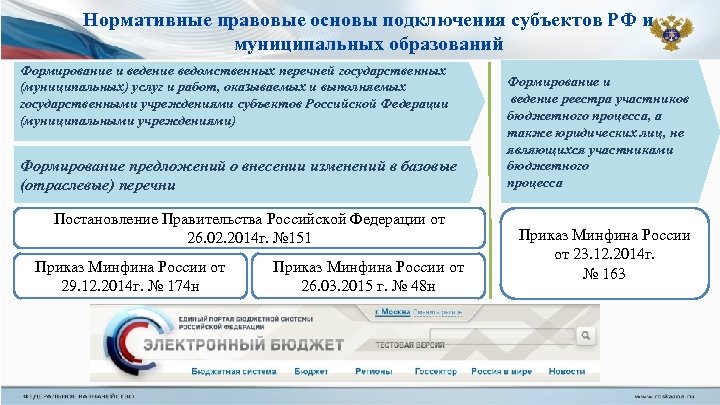 Нормативные правовые основы подключения субъектов РФ и муниципальных образований Формирование и ведение ведомственных перечней