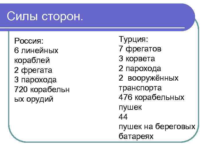 Силы сторон. Россия: 6 линейных кораблей 2 фрегата 3 парохода 720 корабельн ых орудий