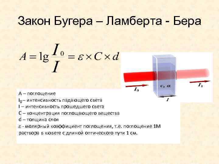 Закон поглощения бугера ламберта бера. Закон Бугера-Ламберта-бера формула. По закону Бугера-Ламберта-бера оптическая плотность раствора.