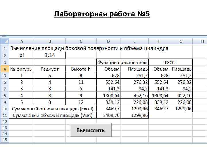 Лабораторная работа № 5 