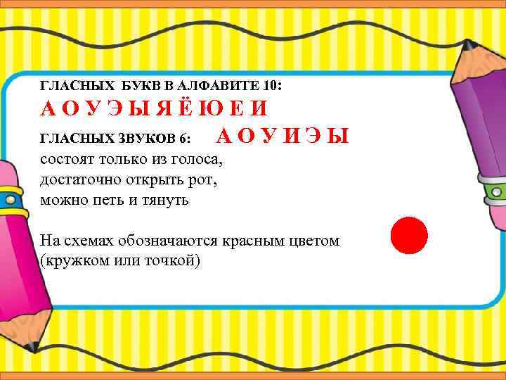 ГЛАСНЫХ БУКВ В АЛФАВИТЕ 10: АОУЭЫЯЁЮЕИ ГЛАСНЫХ ЗВУКОВ 6: АОУИЭЫ состоят только из голоса,