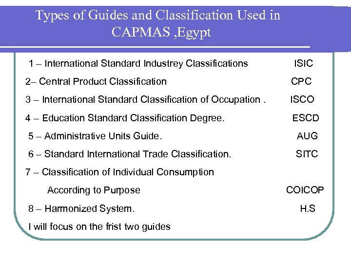 Types of Guides and Classification Used in CAPMAS , Egypt 1 – International Standard