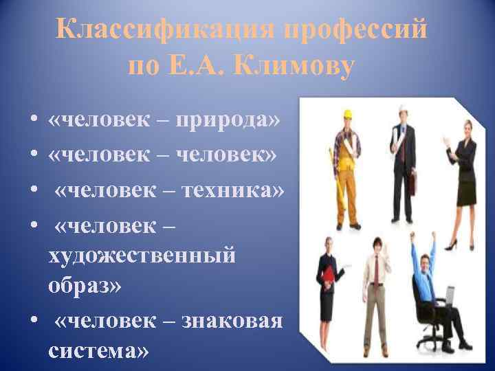 Классификация профессий по Е. А. Климову • • «человек – природа» «человек – человек»