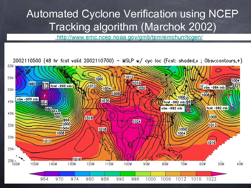 Automated Cyclone Verification using NCEP Tracking algorithm (Marchok 2002) http: //www. emc. ncep. noaa.