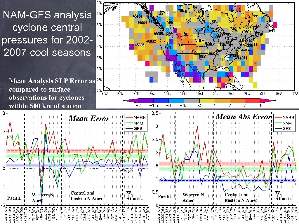 NAM-GFS analysis cyclone central pressures for 20022007 cool seasons Mean Analysis SLP Error as