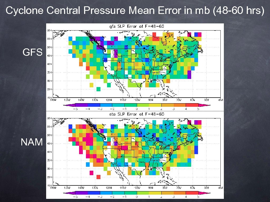 Cyclone Central Pressure Mean Error in mb (48 -60 hrs) GFS NAM 