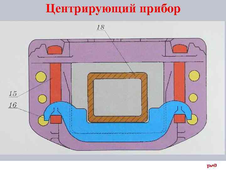Центрирующий прибор 13 