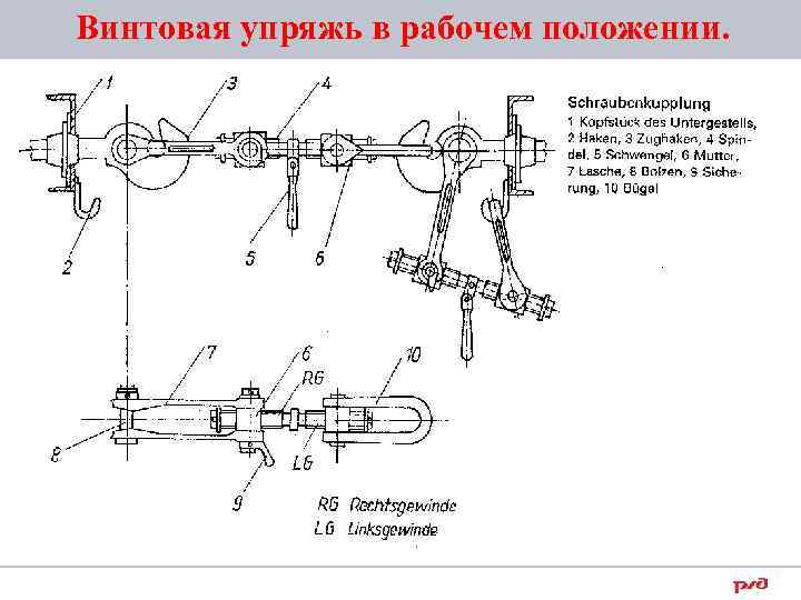 Винтовая упряжь в рабочем положении. 4 