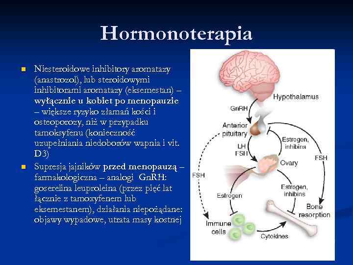 Hormonoterapia n n Niesteroidowe inhibitory aromatazy (anastrozol), lub steroidowymi inhibitorami aromatazy (eksemestan) – wyłącznie