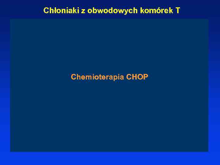 Chłoniaki z obwodowych komórek T Chemioterapia CHOP 