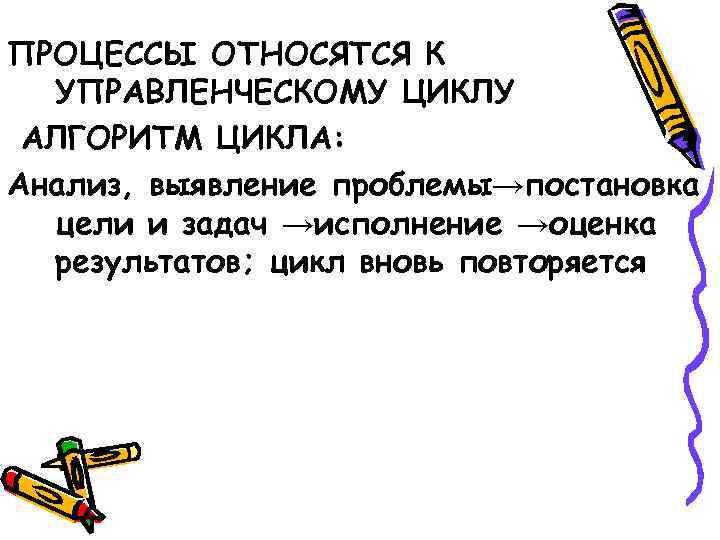 ПРОЦЕССЫ ОТНОСЯТСЯ К УПРАВЛЕНЧЕСКОМУ ЦИКЛУ АЛГОРИТМ ЦИКЛА: Анализ, выявление проблемы→постановка цели и задач →исполнение