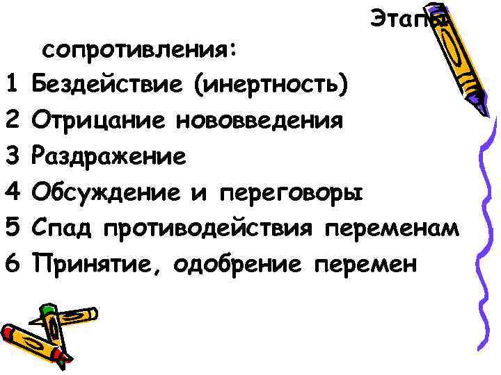 Этапы 1 2 3 4 5 6 сопротивления: Бездействие (инертность) Отрицание нововведения Раздражение Обсуждение