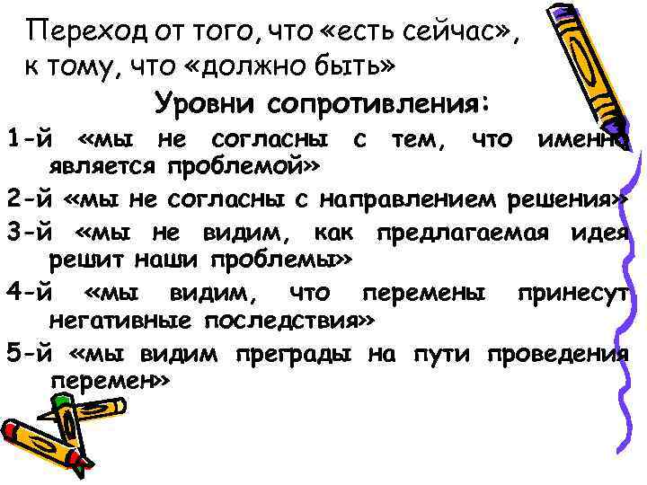 Переход от того, что «есть сейчас» , к тому, что «должно быть» Уровни сопротивления: