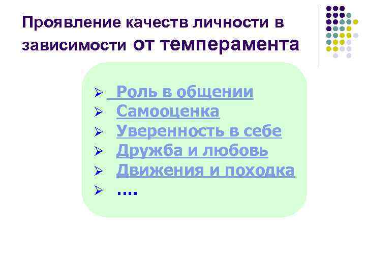 Проявление качеств личности в зависимости от темперамента Ø Ø Ø Роль в общении Самооценка