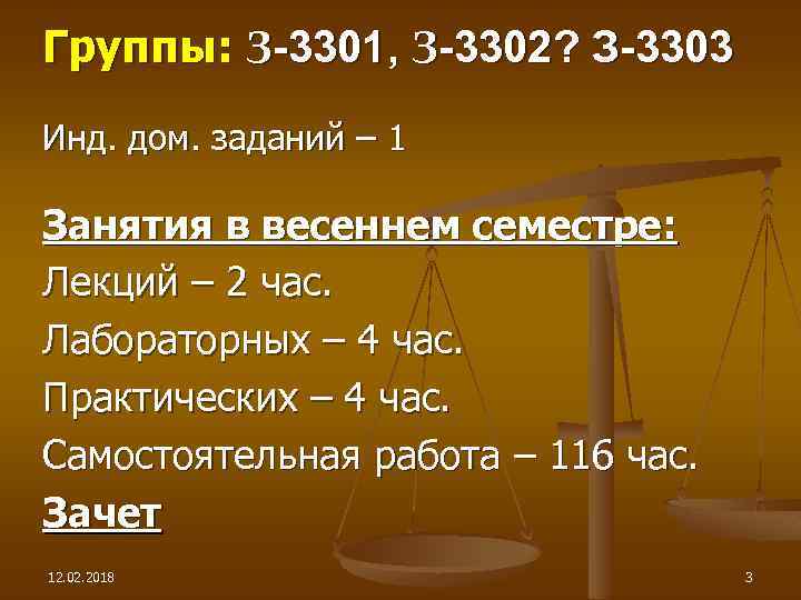 Группы: З-3301, З-3302? З-3303 Инд. дом. заданий – 1 Занятия в весеннем семестре: Лекций