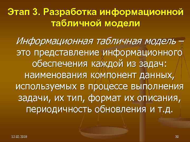 Этап 3. Разработка информационной табличной модели Информационная табличная модель – это представление информационного обеспечения